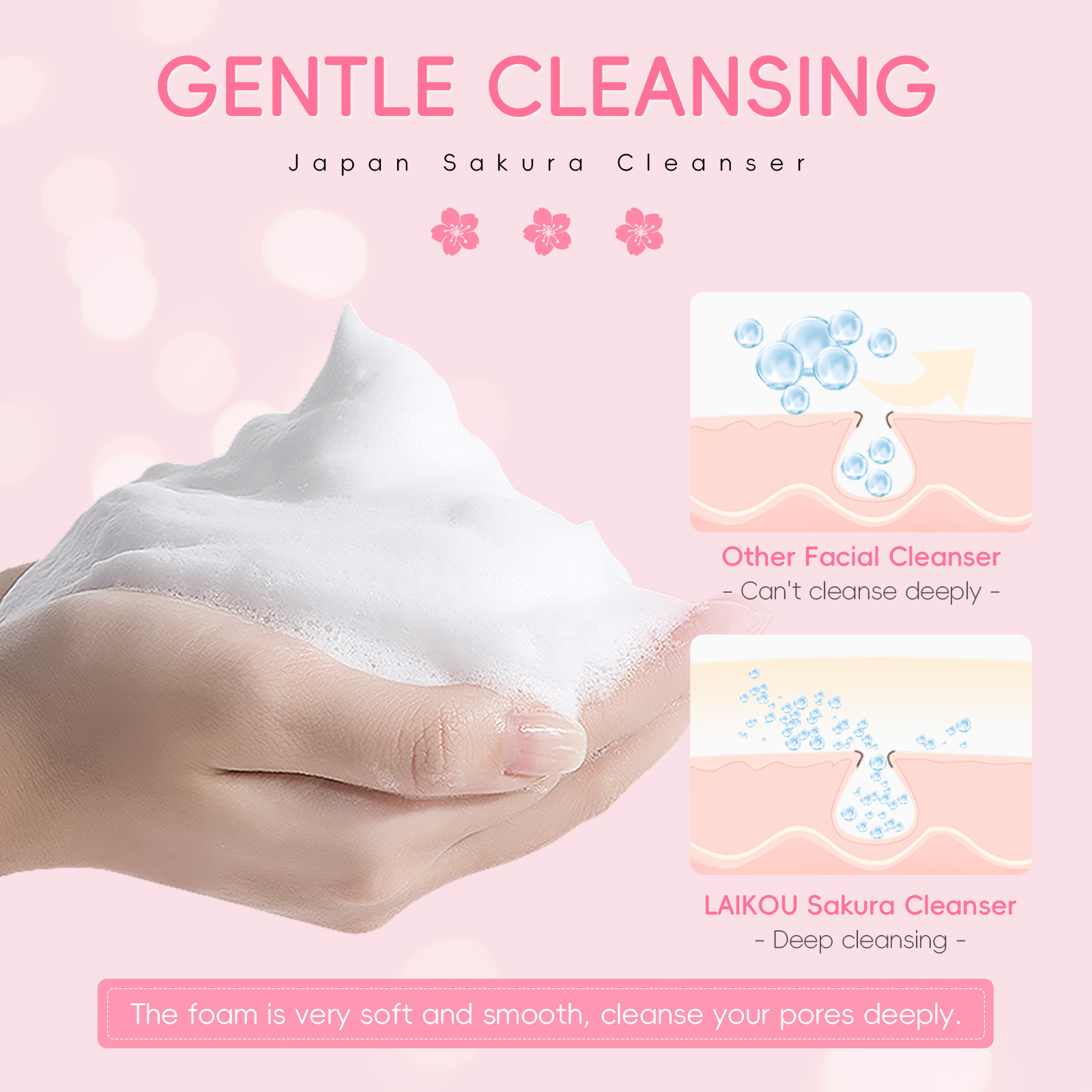 LAIKOU SAKURA Cleanser Gentle  - Salicylic Acid Cleanser บทวิจารณ์และราคา